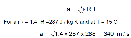 499_comprasible flow.png